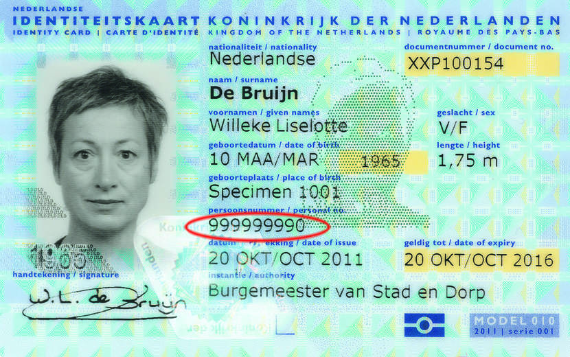 BSN op Identiteitskaart
