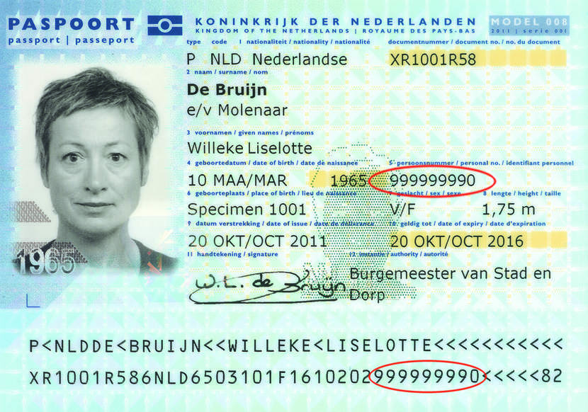 BSN op paspoort