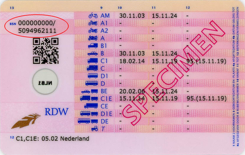 BSN op je rijbewijs